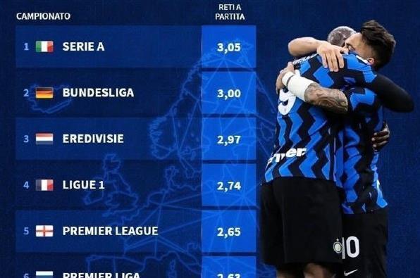 争议点球助利物浦小胜，清算萨拉赫比赢球更有流量（利物浦靠争议点球险胜，炒作萨拉赫比赛果更吸睛）